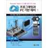 [제조사12]C# 프로그래밍과 PC 기반 제어(Advantech Digital I / O 모듈 USB-4751 사용)  